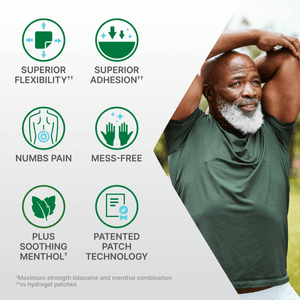 Biofreeze_UltraFlex_Plus_Patch_4ct_PDP_Images__Benefits.png