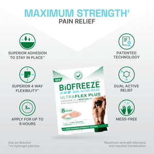 Biofreeze_UltraFlex_Plus_Patch_4ct__PDP_Images__Ingredients_Benefits_V1.png