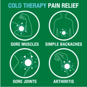 Cold Therapy Pain Relief