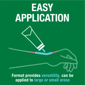 Biofreeze® Pain Relief Easy Application